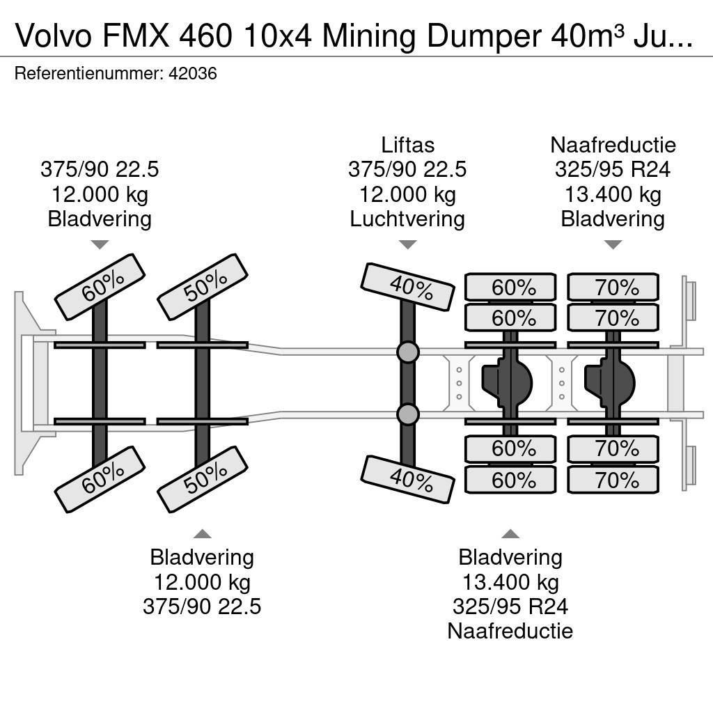 Volvo FMX 460 10x4 Mining Dumper 40m³ Just 101.379 km! Camiones bañeras basculantes o volquetes