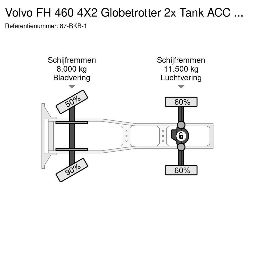 Volvo FH 460 4X2 Globetrotter 2x Tank ACC NL Truck APK 0 Cabezas tractoras