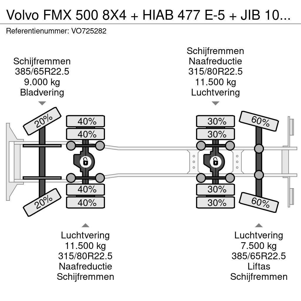 Volvo FMX 500 8X4 + HIAB 477 E-5 + JIB 100 X-4 + REMOTE Camiones plataforma