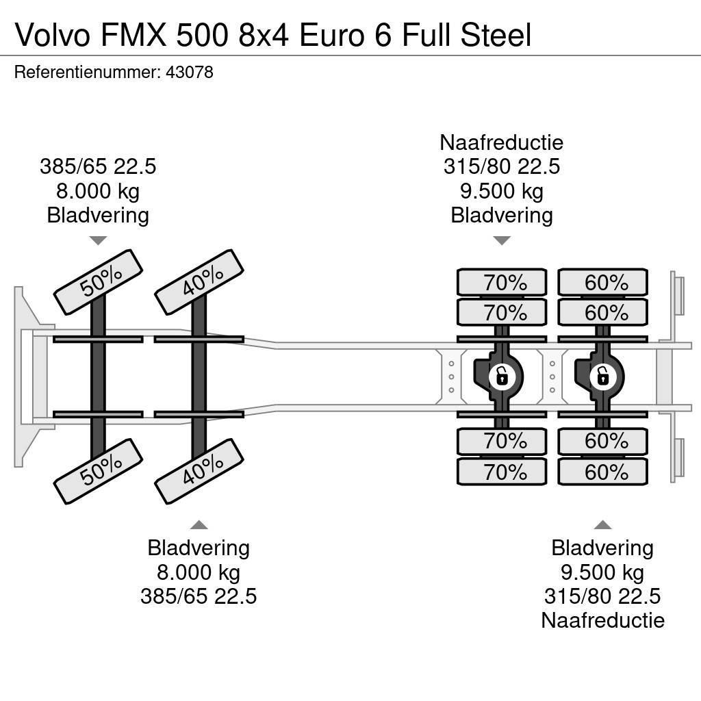 Volvo FMX 500 8x4 Euro 6 Full Steel Camiones polibrazo