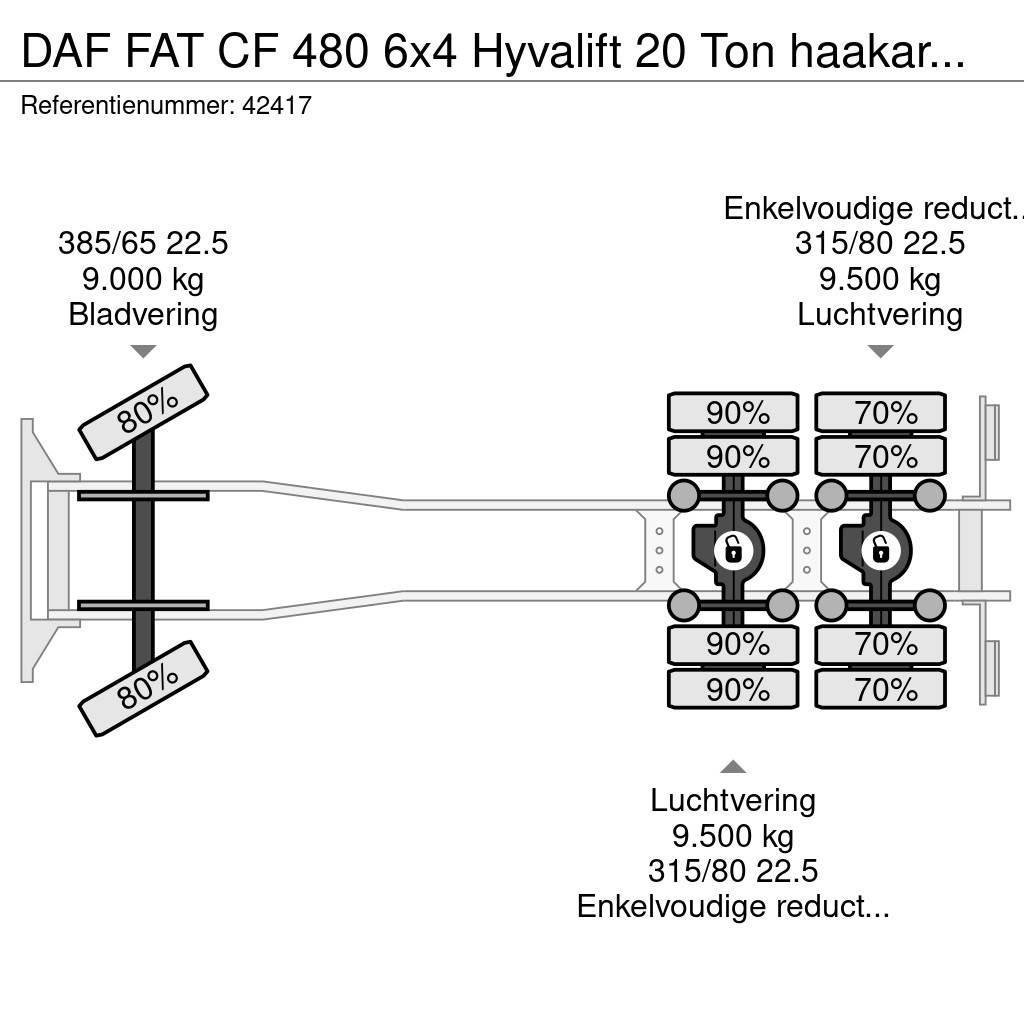 DAF FAT CF 480 6x4 Hyvalift 20 Ton haakarmsysteem Camiones polibrazo