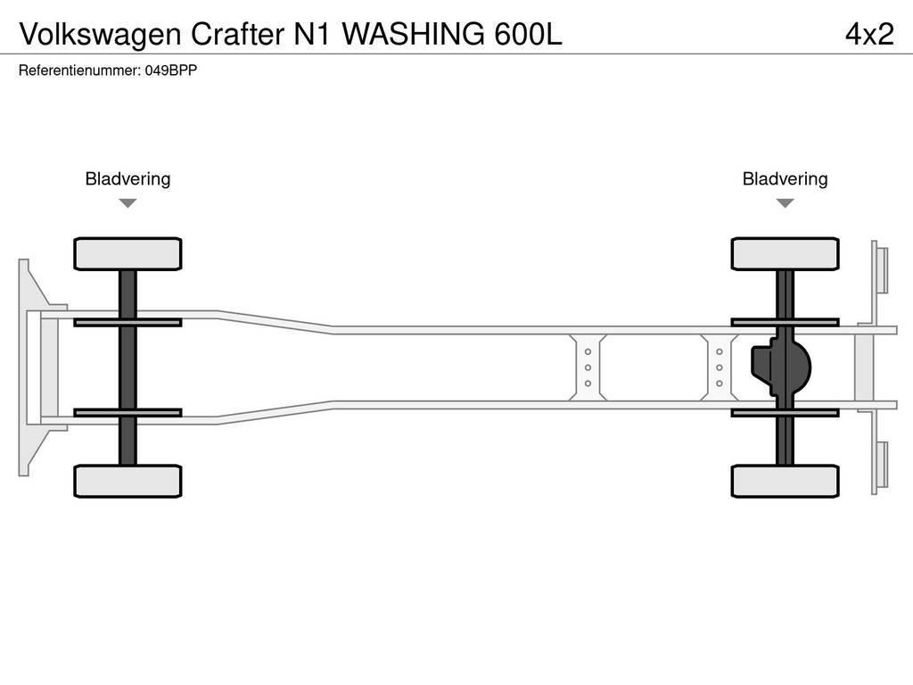 Volkswagen Crafter N1 WASHING 600L Camiones cisterna