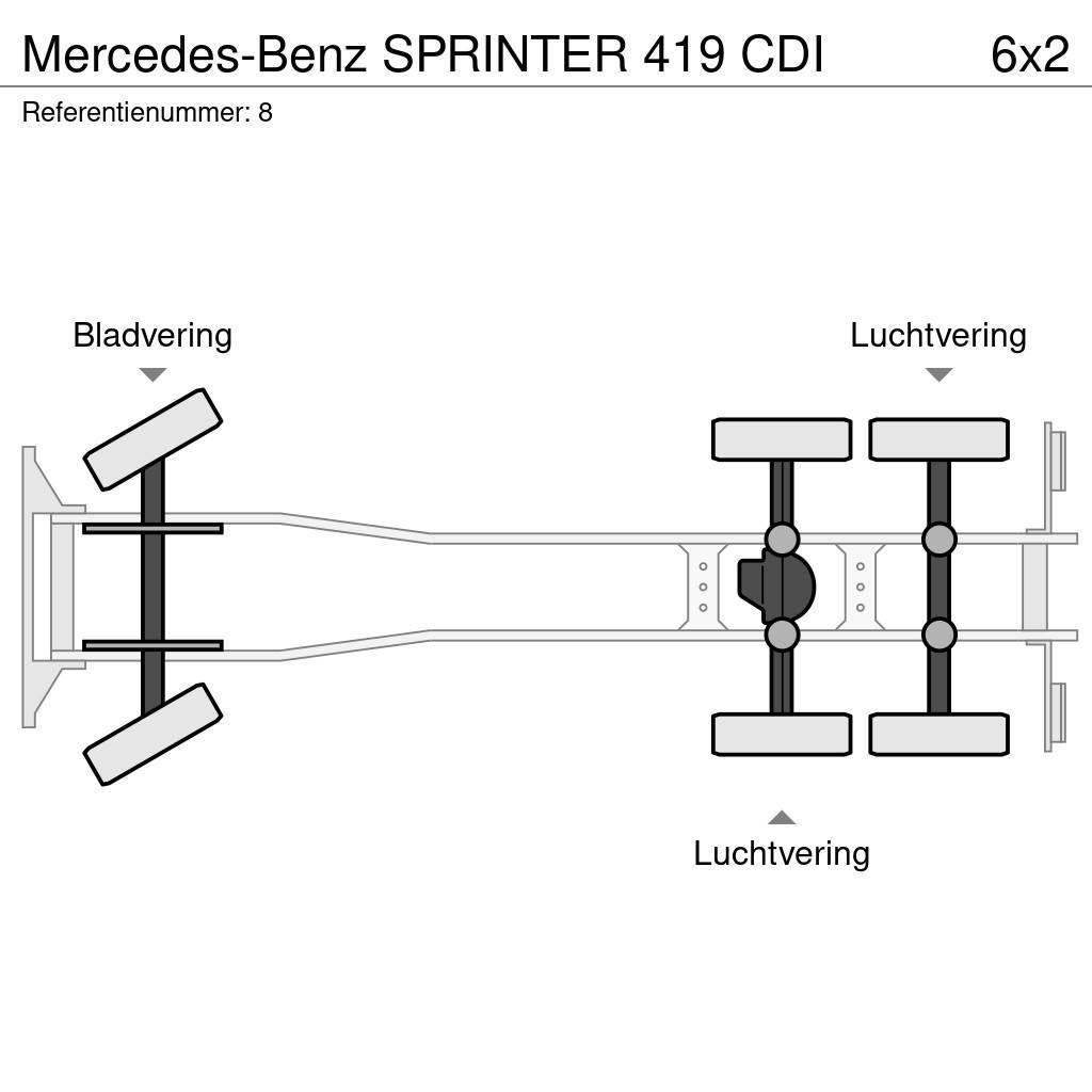 Mercedes-Benz SPRINTER 419 CDI Camiones caja cerrada