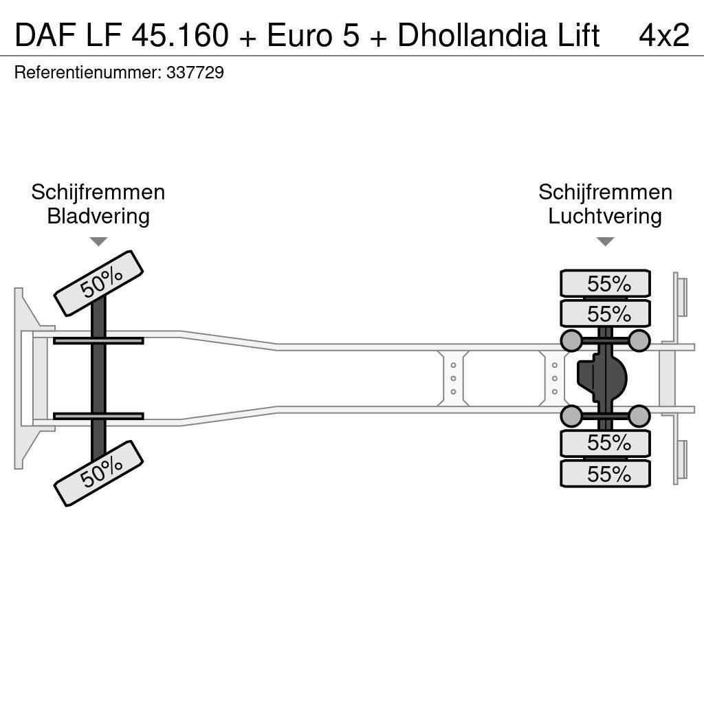 DAF LF 45.160 + Euro 5 + Dhollandia Lift Camiones caja cerrada