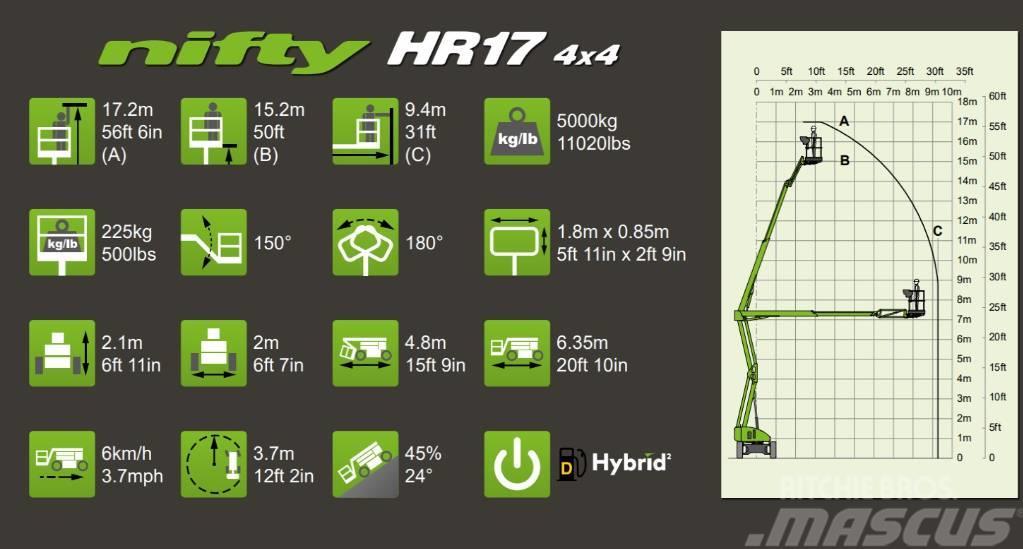 Niftylift HR 17 Hybrid 4x4 Plataforma de trabajo articulada