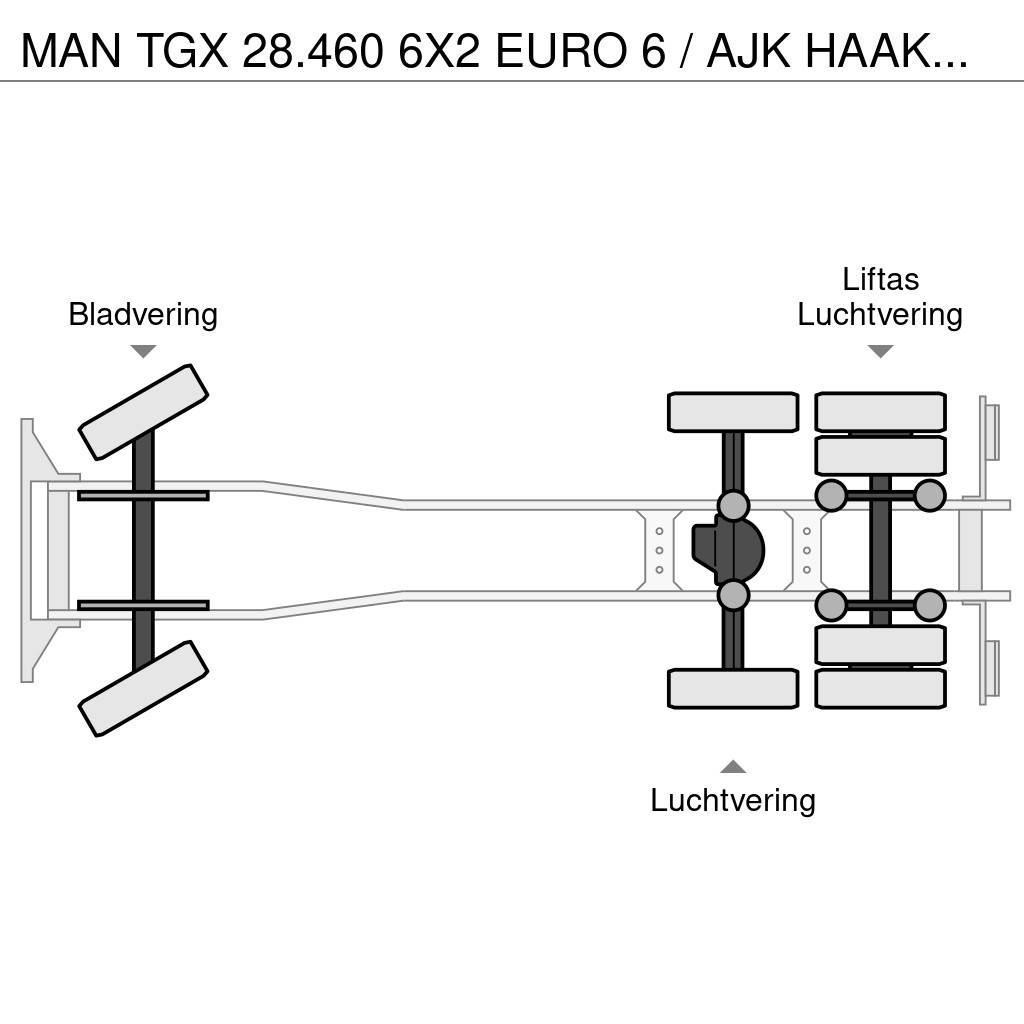 MAN TGX 28.460 6X2 EURO 6 / AJK HAAKSYSTEEM / BELGIUM Camiones polibrazo