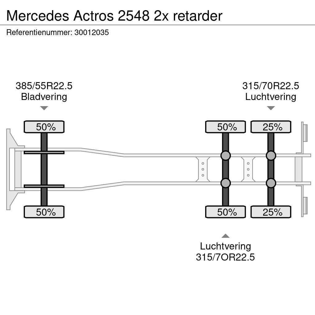 Mercedes-Benz Actros 2548 2x retarder Camiones caja cerrada