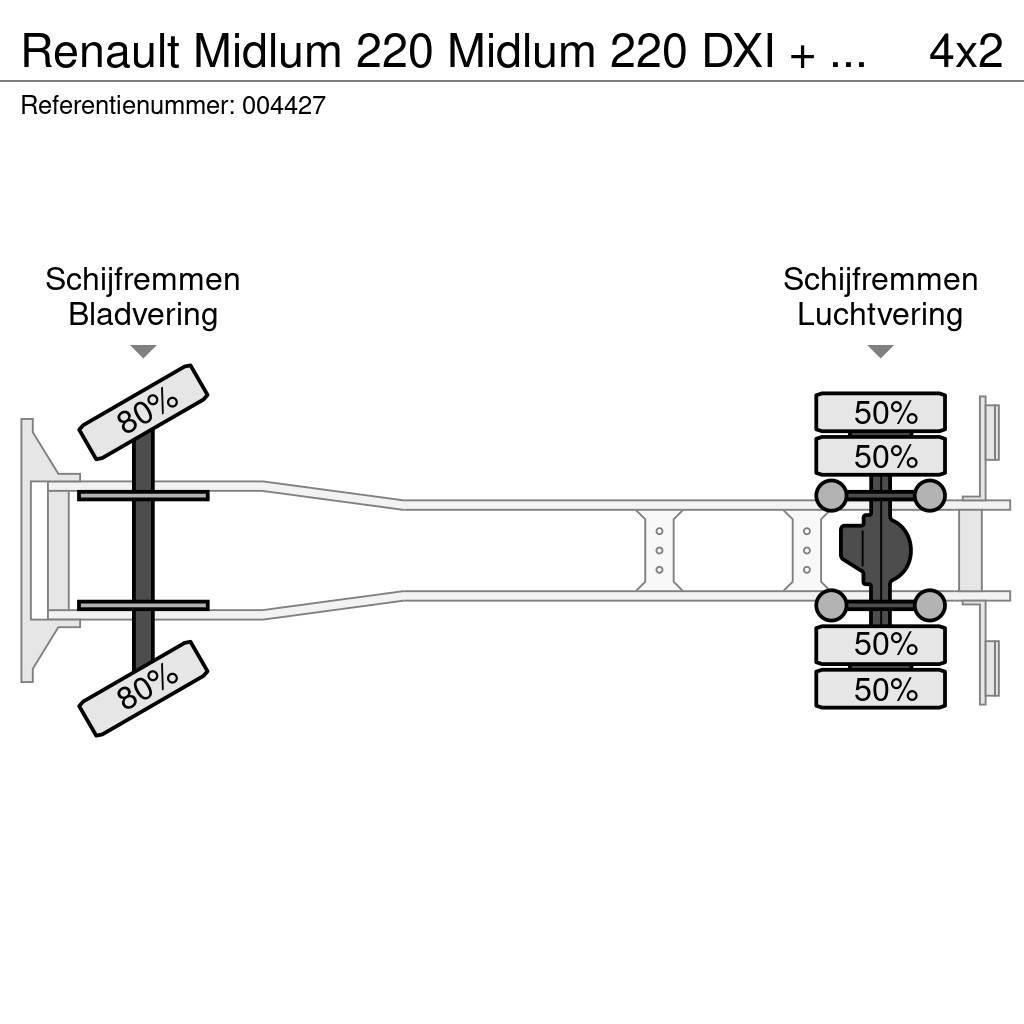 Renault Midlum 220 Midlum 220 DXI + Manual + Euro 5 + Dhol Camiones caja cerrada