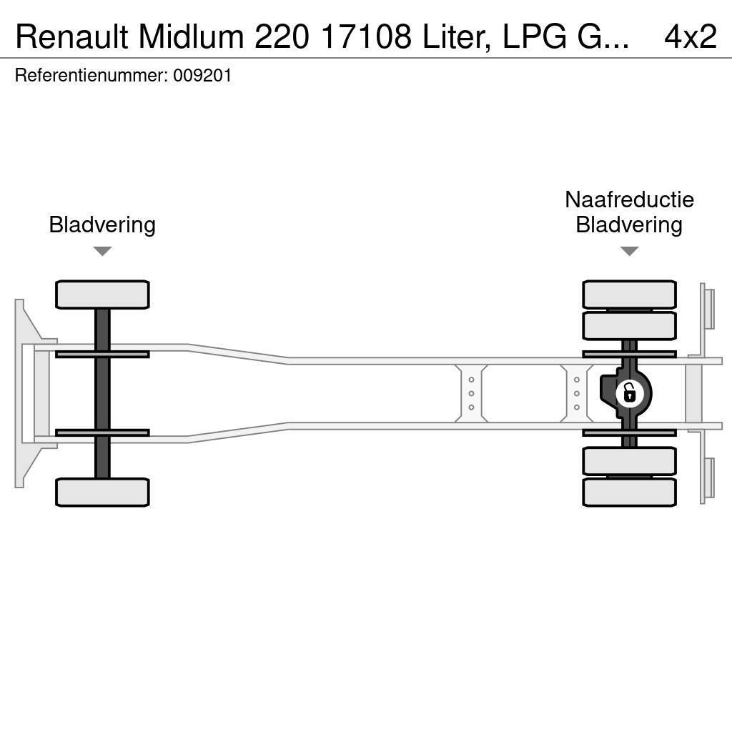 Renault Midlum 220 17108 Liter, LPG GPL, Gastank, Steel su Camiones cisterna