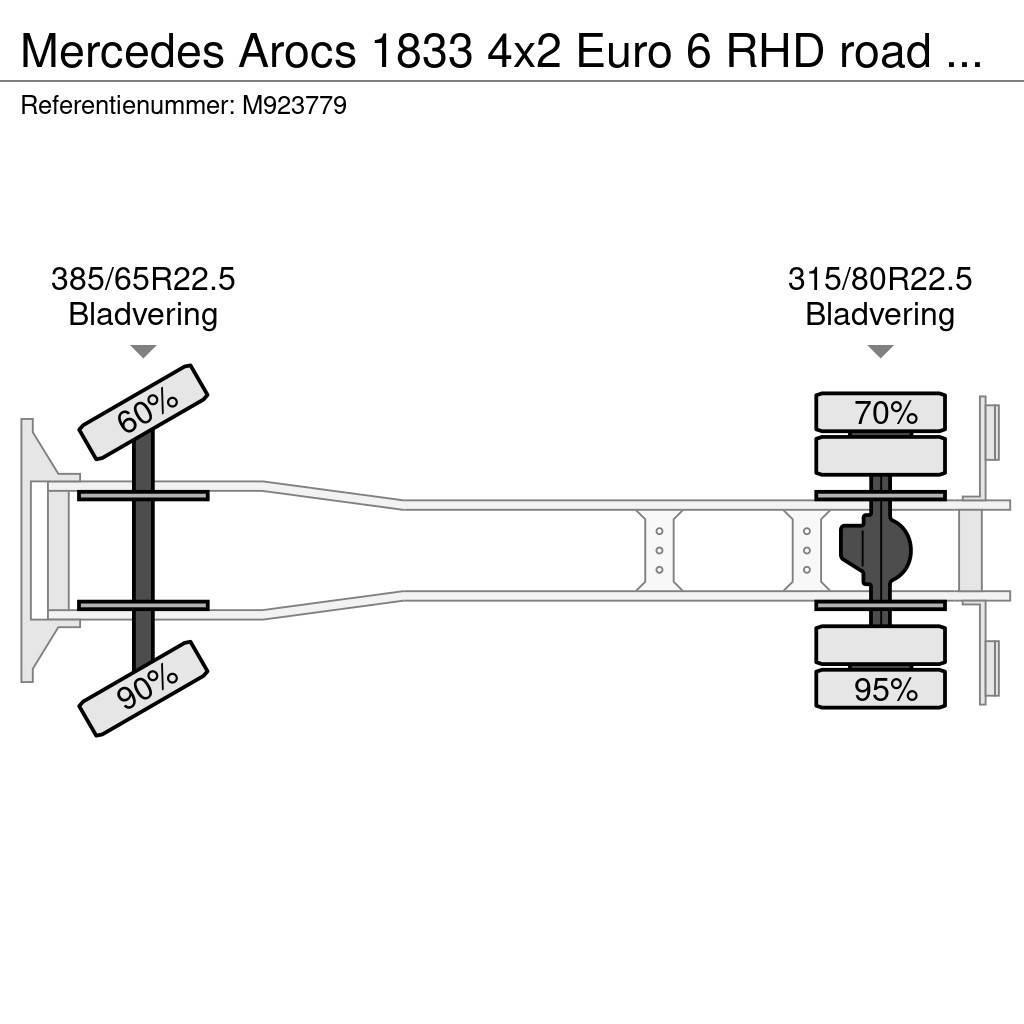 Mercedes-Benz Arocs 1833 4x2 Euro 6 RHD road patcher / bitumen s Camiones chasis