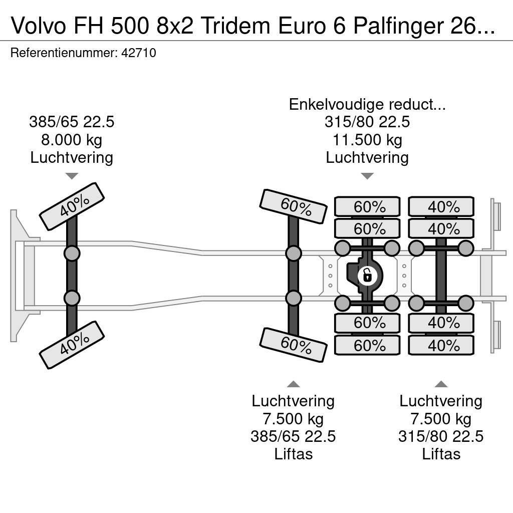 Volvo FH 500 8x2 Tridem Euro 6 Palfinger 26 Ton haakarms Camiones polibrazo