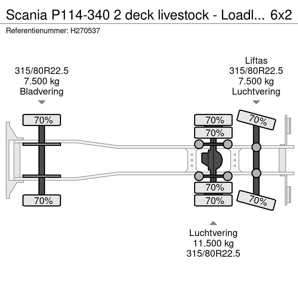 Scania P114-340 2 deck livestock - Loadlift - Moving floo Camiones de ganado
