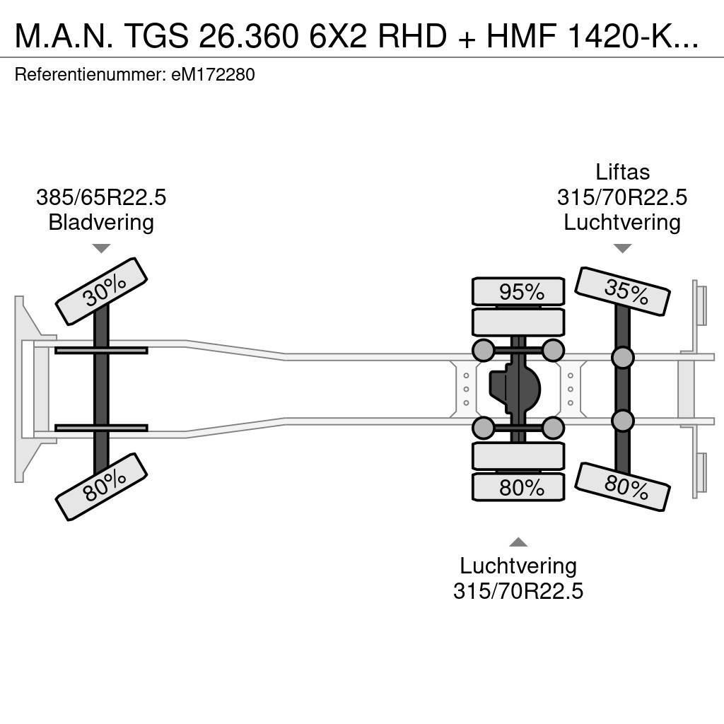 MAN TGS 26.360 6X2 RHD + HMF 1420-K2 + grapple Camiones plataforma