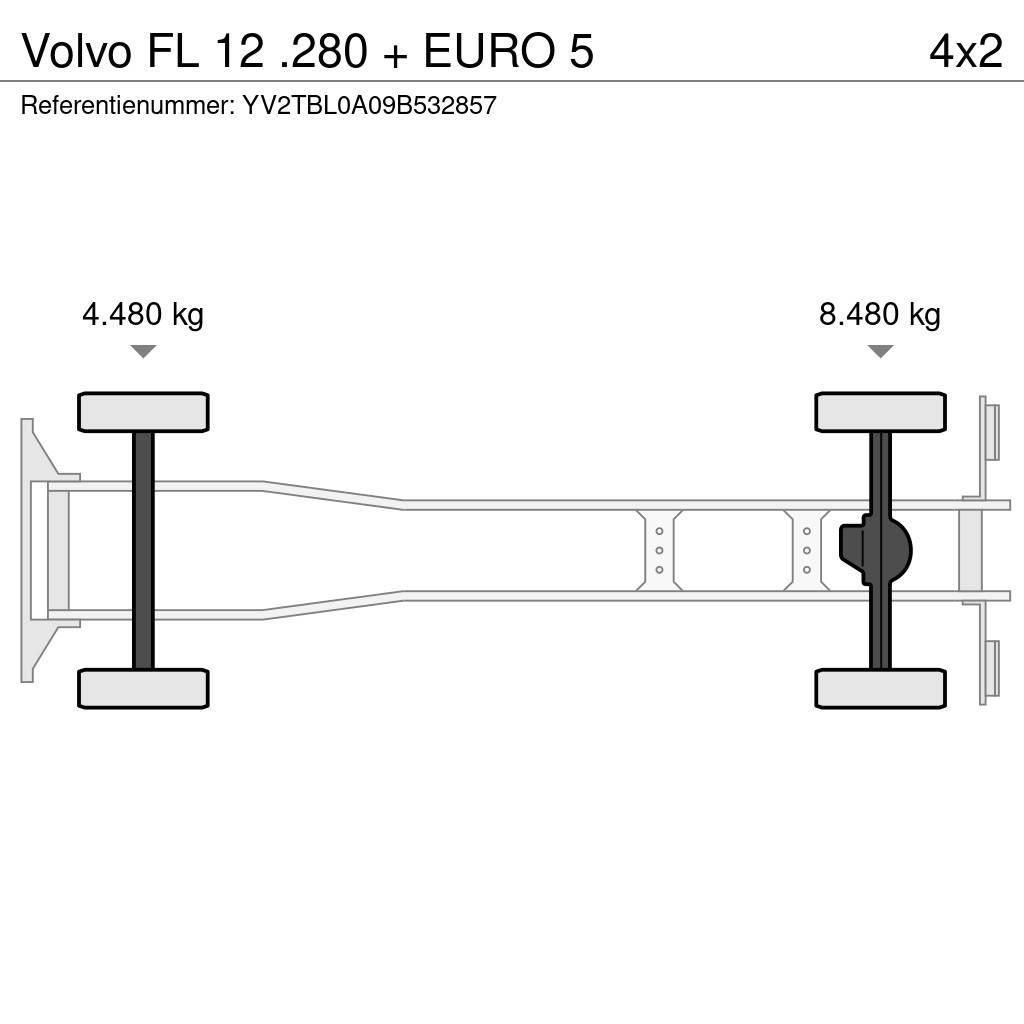 Volvo FL 12 .280 + EURO 5 Camiones caja cerrada