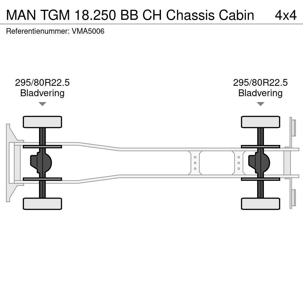 MAN TGM 18.250 BB CH Chassis Cabin Camiones chasis