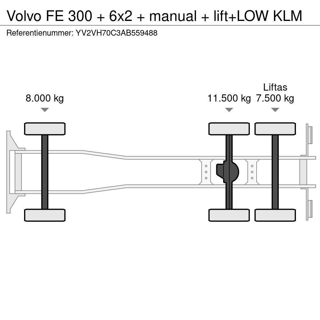 Volvo FE 300 + 6x2 + manual + lift+LOW KLM Camiones caja cerrada