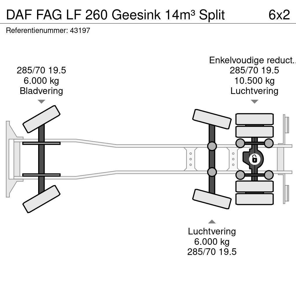 DAF FAG LF 260 Geesink 14m³ Split Camiones de basura