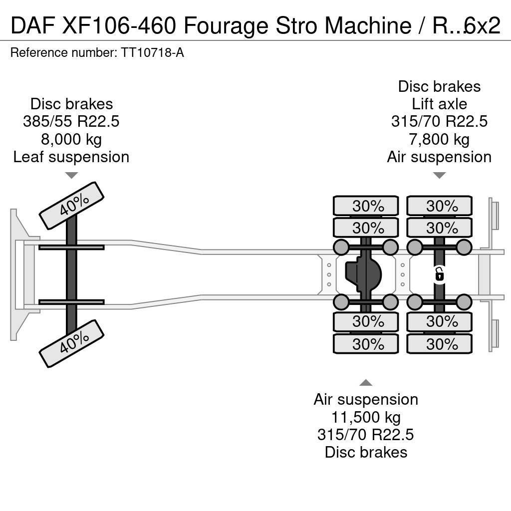 DAF XF106-460 Fourage Stro Machine / Retarder / 6x2 / Camiones plataforma