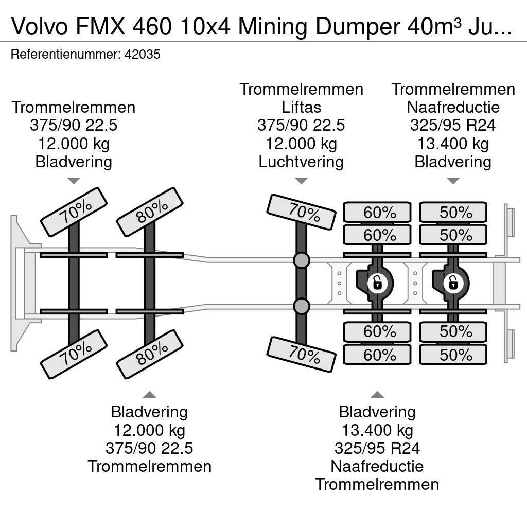 Volvo FMX 460 10x4 Mining Dumper 40m³ Just 86.344 km! Camiones bañeras basculantes o volquetes