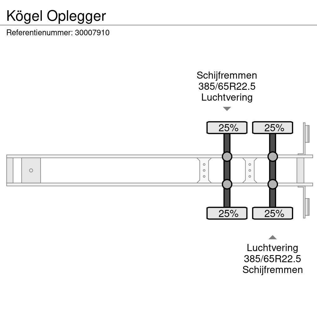 Kögel Oplegger Semirremolques con carrocería de caja