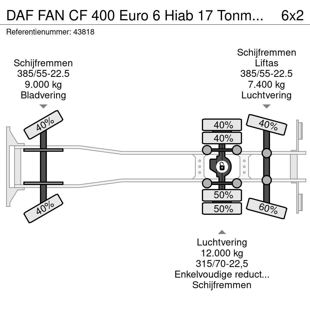 DAF FAN CF 400 Euro 6 Hiab 17 Tonmeter laadkraan Camiones polibrazo