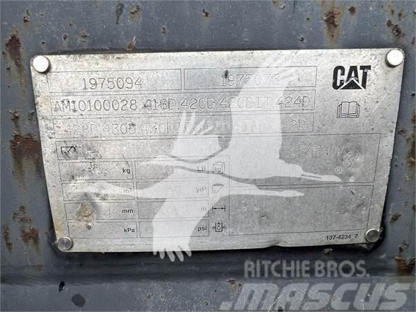 CAT 1975094 Cucharones