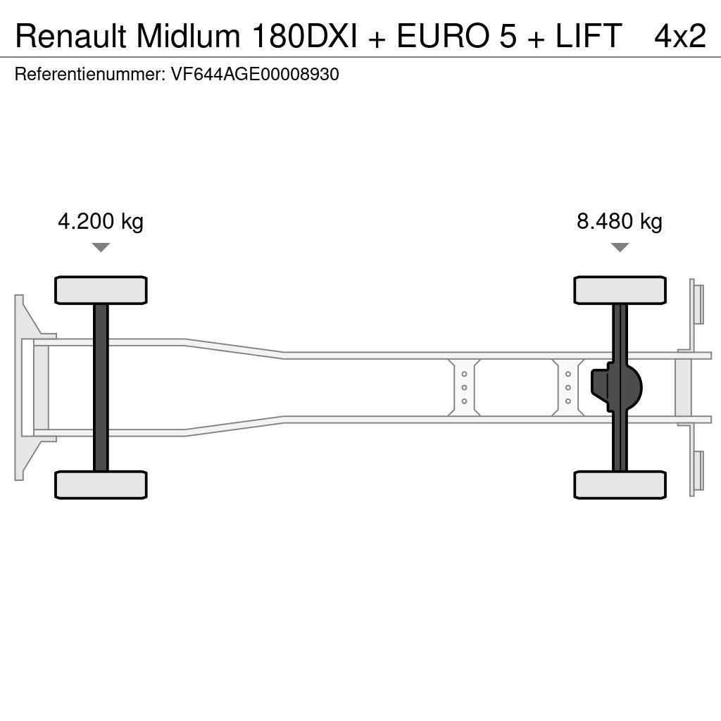 Renault Midlum 180DXI + EURO 5 + LIFT Camiones plataforma