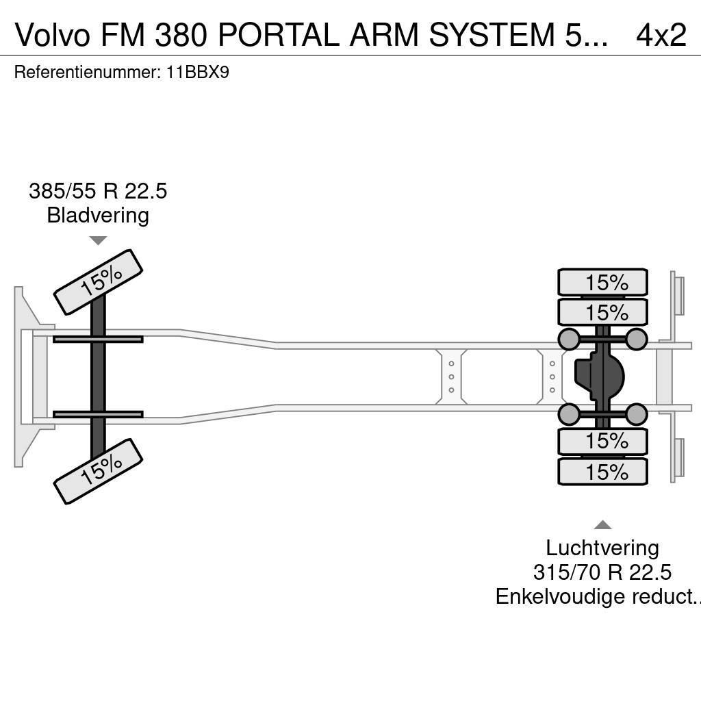 Volvo FM 380 PORTAL ARM SYSTEM 558.000KM Camiones portacubetas