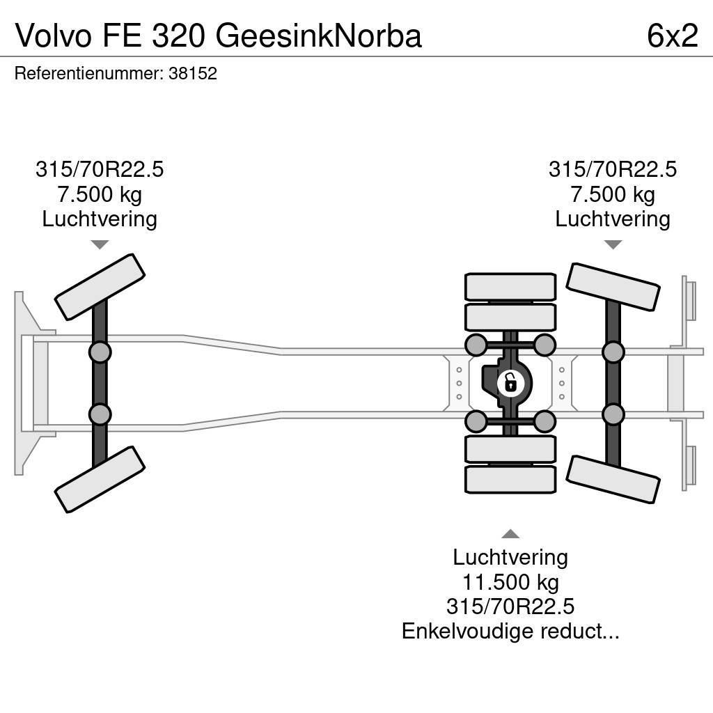 Volvo FE 320 GeesinkNorba Camiones de basura