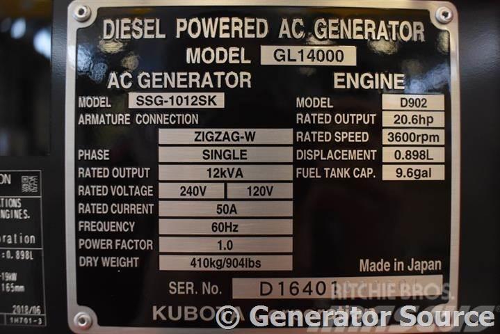 Kubota 14 kW Generadores diesel