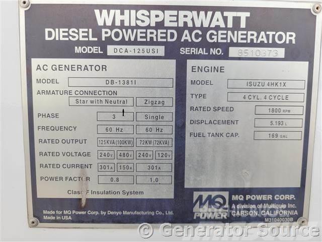 MultiQuip 100 kW - FOR RENT Generadores diesel