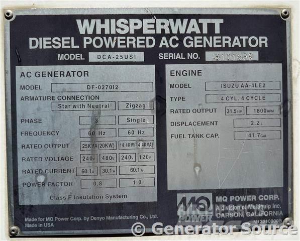 MultiQuip 20 kW - FOR RENT Generadores diesel