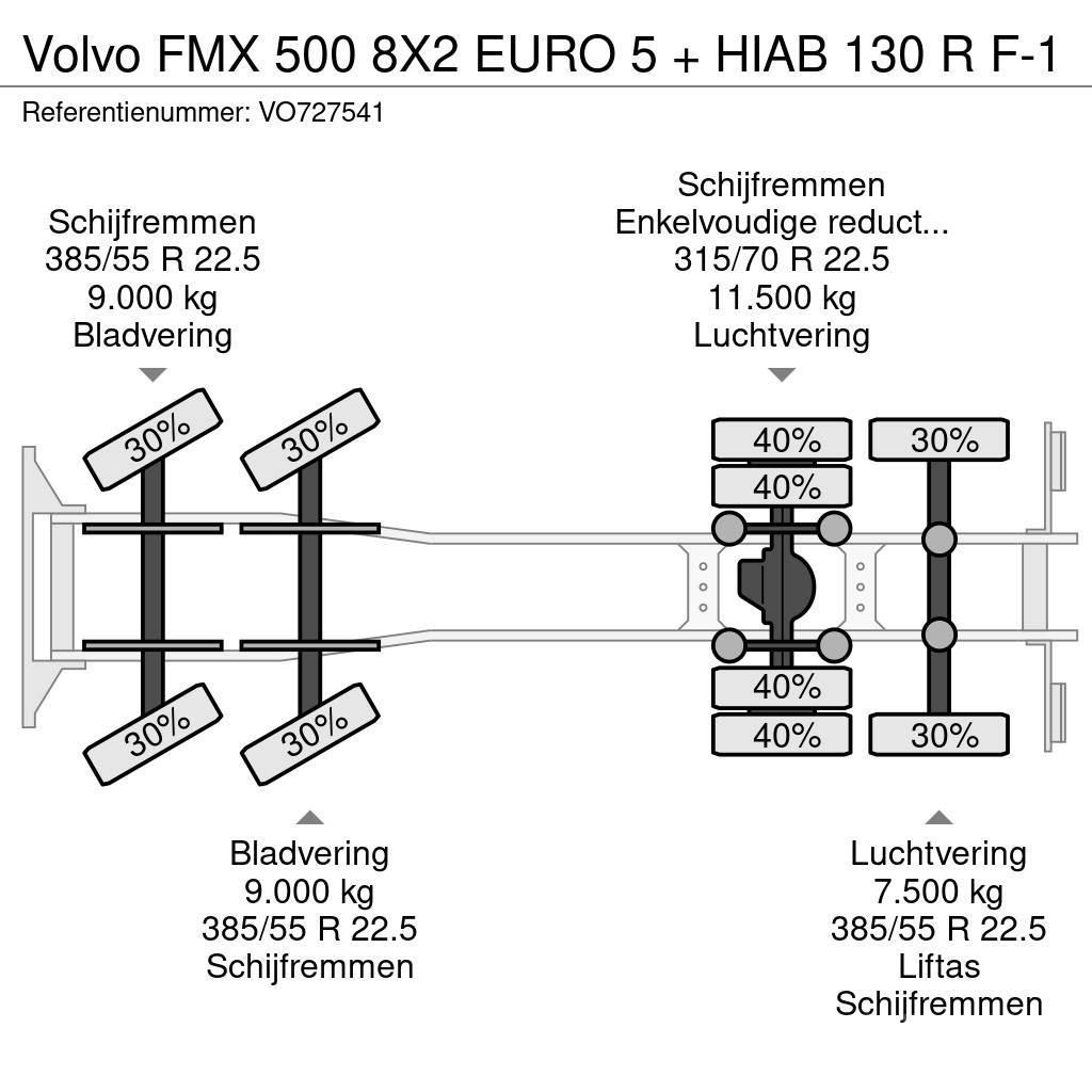 Volvo FMX 500 8X2 EURO 5 + HIAB 130 R F-1 Camiones plataforma