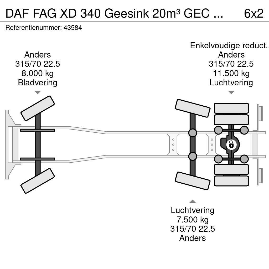 DAF FAG XD 340 Geesink 20m³ GEC Welvaarts weegsysteem Camiones de basura