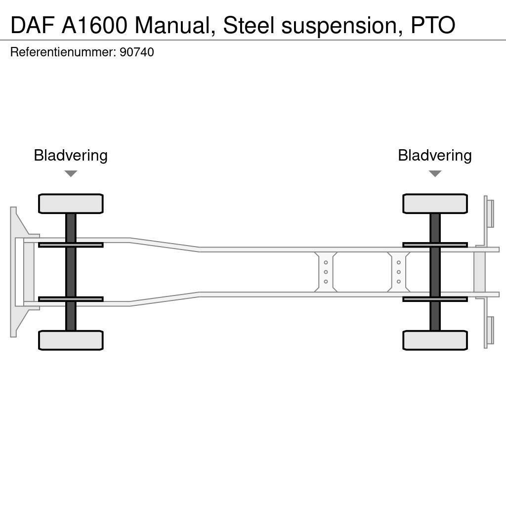 DAF A1600 Manual, Steel suspension, PTO Camiones bañeras basculantes o volquetes