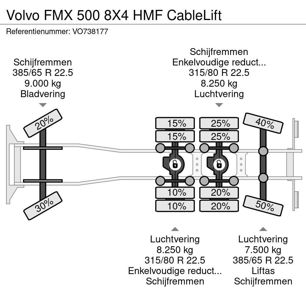 Volvo FMX 500 8X4 HMF CableLift Camiones polibrazo