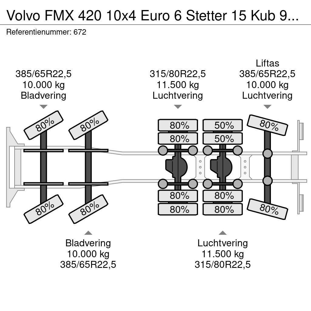 Volvo FMX 420 10x4 Euro 6 Stetter 15 Kub 9 Pieces NL Tru Camiones hormigonera