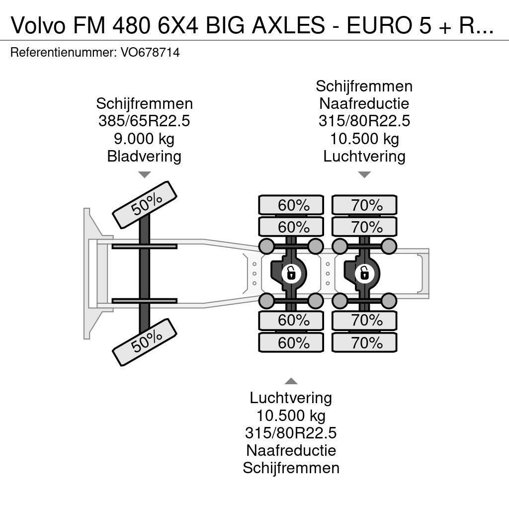 Volvo FM 480 6X4 BIG AXLES - EURO 5 + RETARDER Cabezas tractoras
