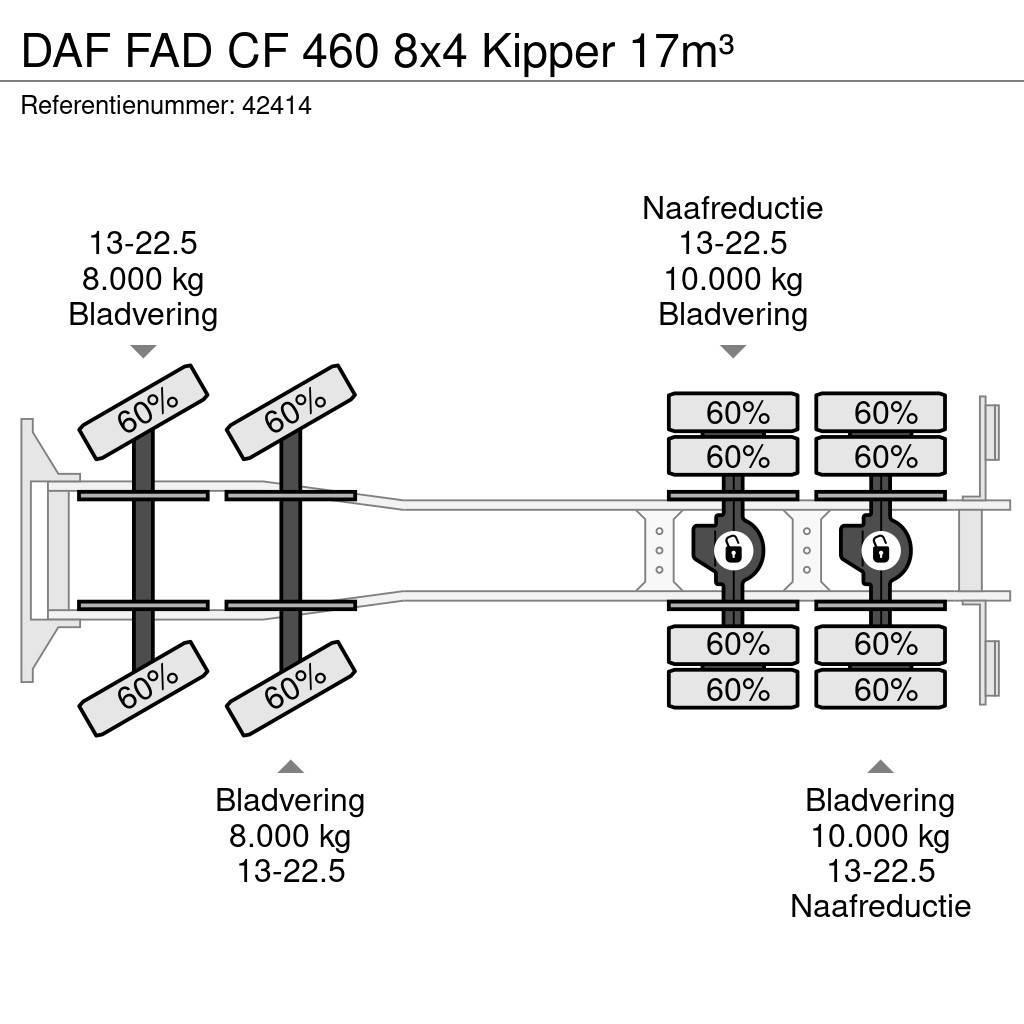 DAF FAD CF 460 8x4 Kipper 17m³ Camiones bañeras basculantes o volquetes