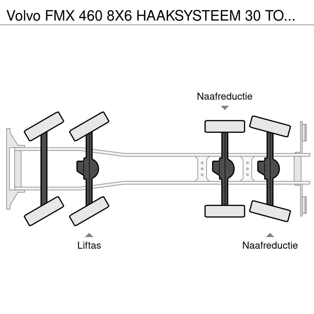 Volvo FMX 460 8X6 HAAKSYSTEEM 30 TONS + PALFINGER PK 180 Camiones polibrazo
