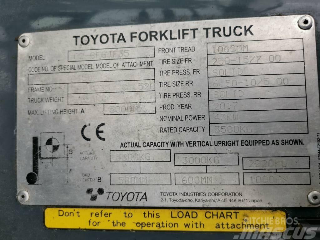 Toyota 02-8FGJF35 Carretillas LPG