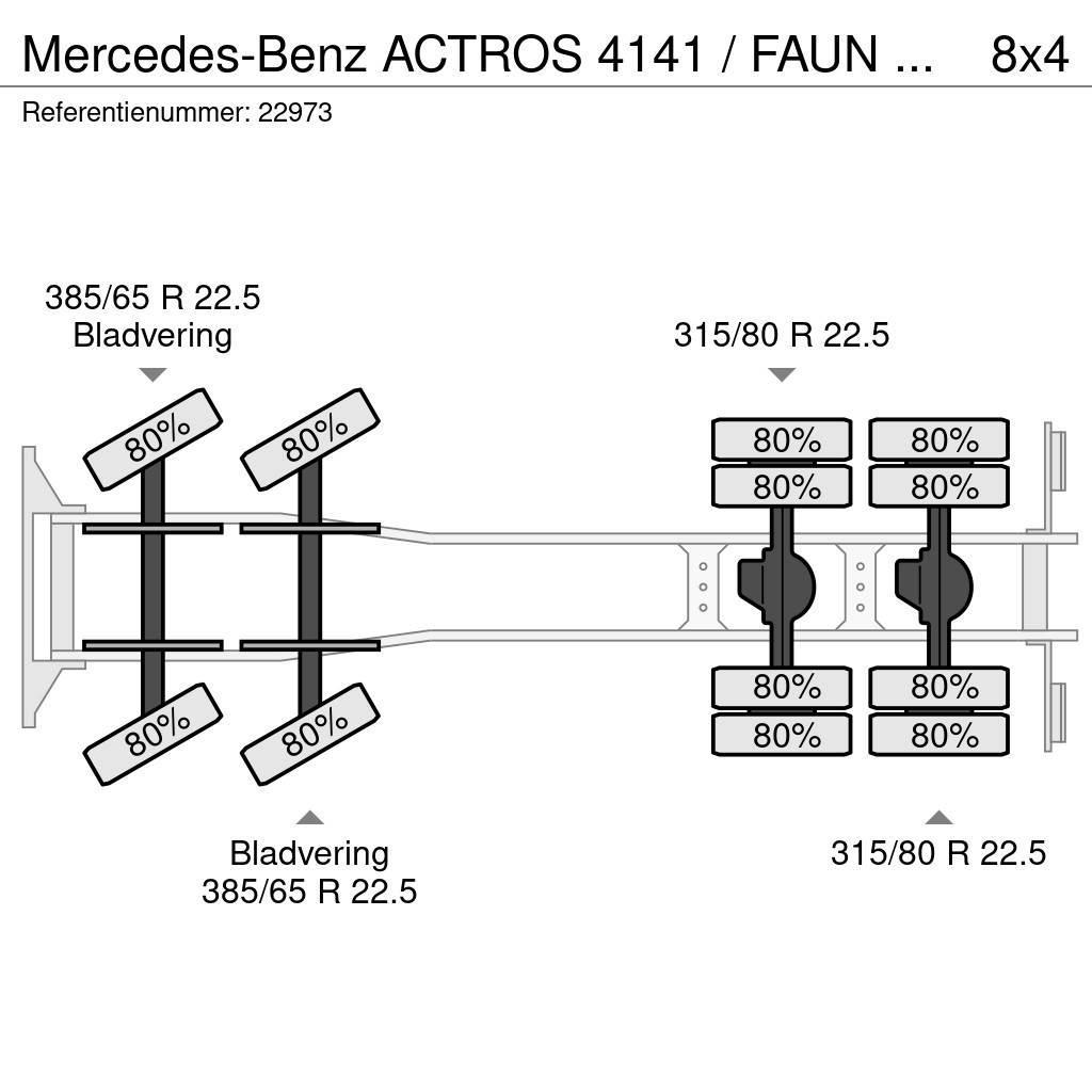 Mercedes-Benz ACTROS 4141 / FAUN HK60 MOBILE CRANE WITH JIB Grúas todo terreno