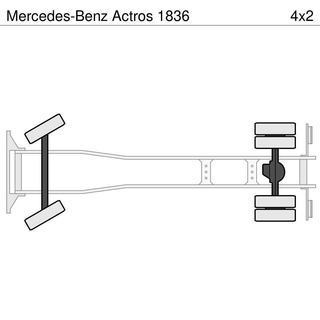 Mercedes-Benz Actros 1836 Isotermos y frigoríficos