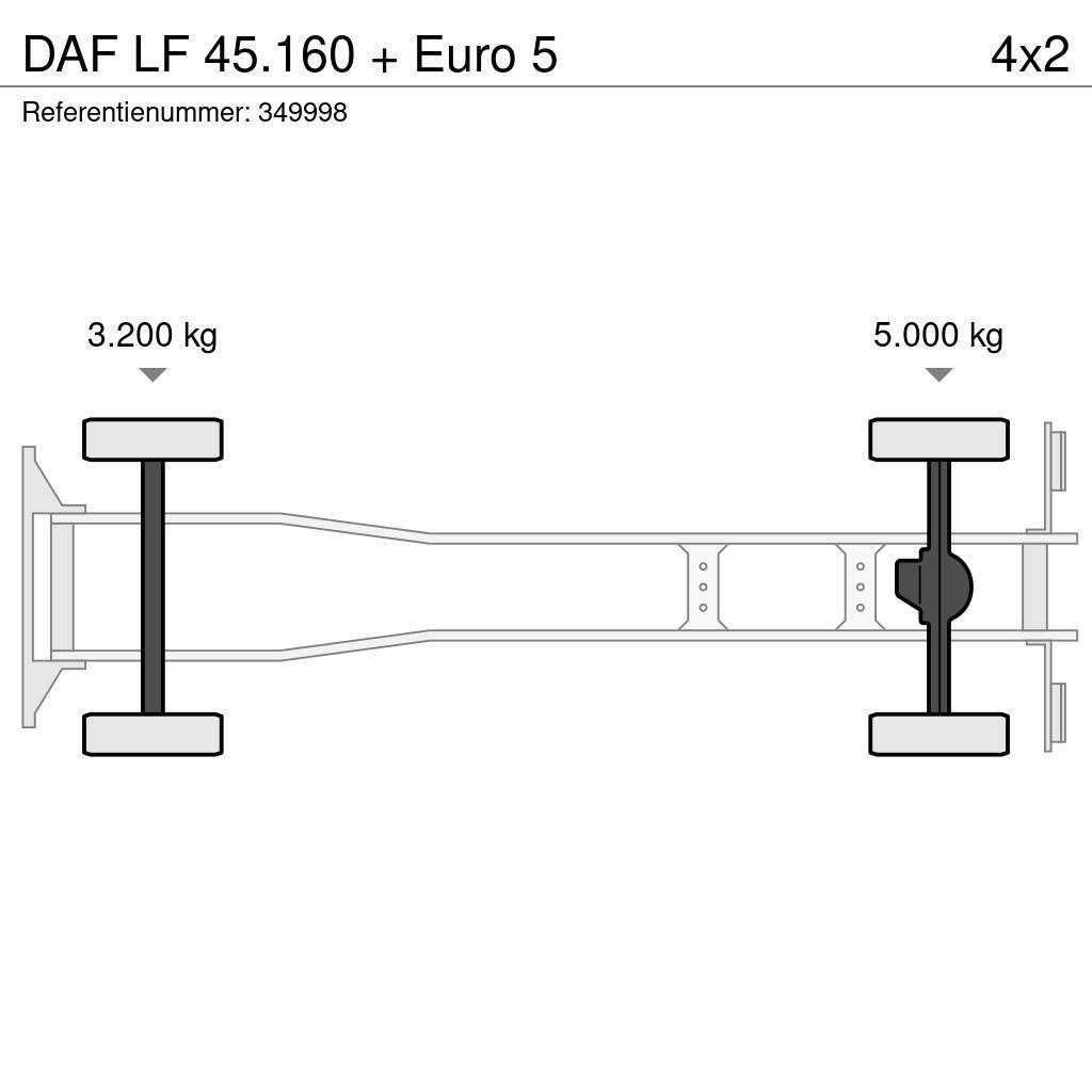 DAF LF 45.160 + Euro 5 Camiones caja cerrada