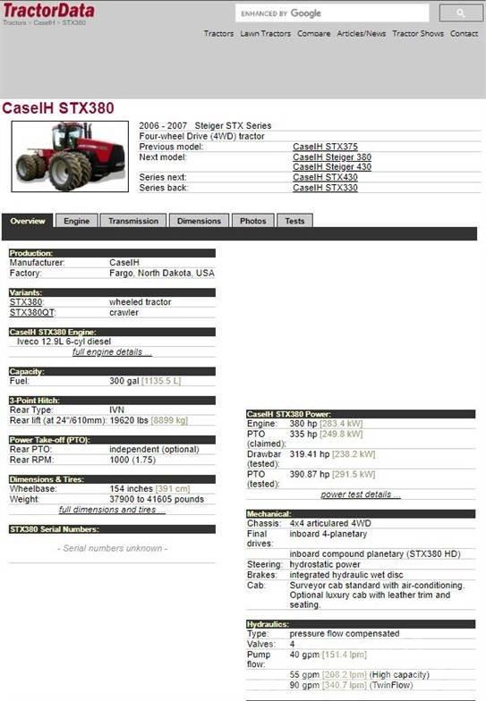Case IH STX380HD Tractores