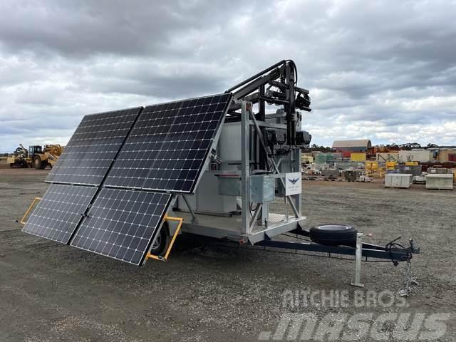  Zeco Solar Owl Generadores de luz