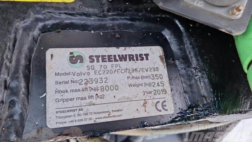 Steelwrist X26 S70/S70 PIHDEILLÄ Otros componentes