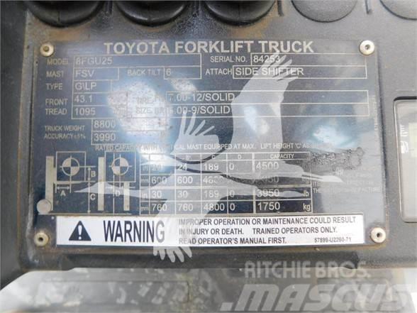 Toyota 8FGU25 Carretillas diesel