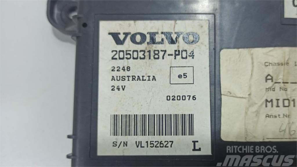 Volvo  Electrónicos