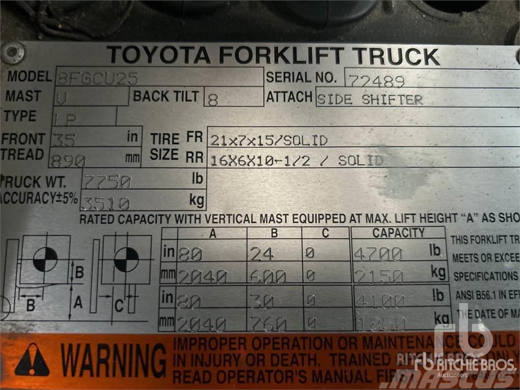 Toyota 8FGCU25 Carretillas diesel